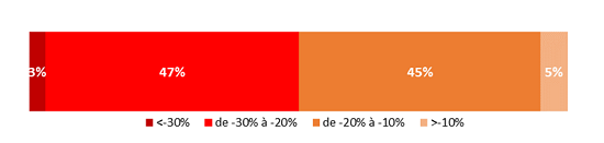 graph2_3.png