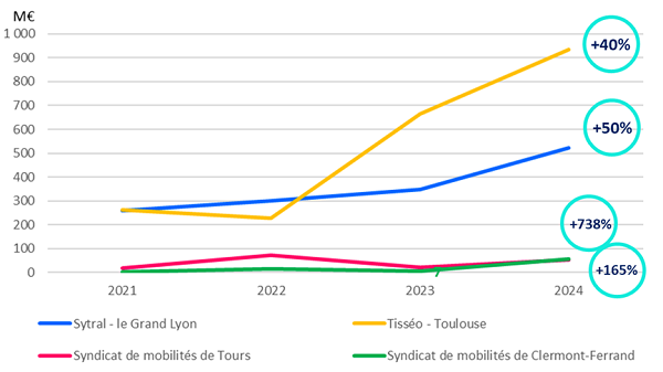 graph2_4.png