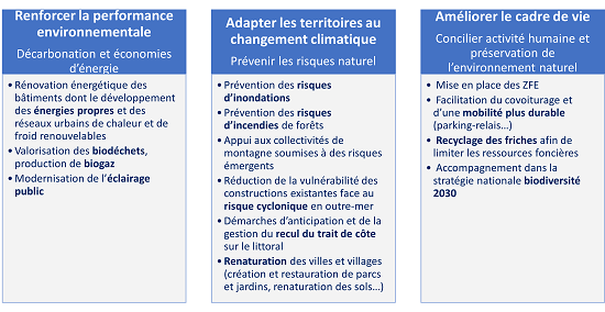 axesmesures.png