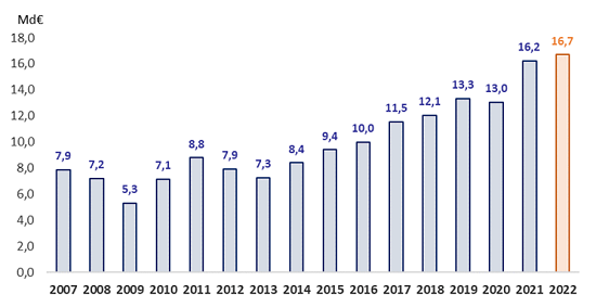 graph1_2.png