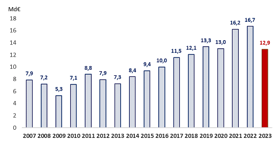 graph1_4.png