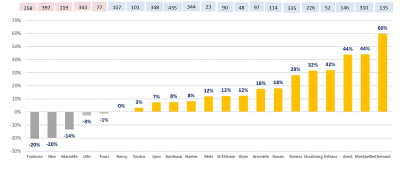 graph1_5.png