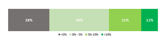 graph2_1.png