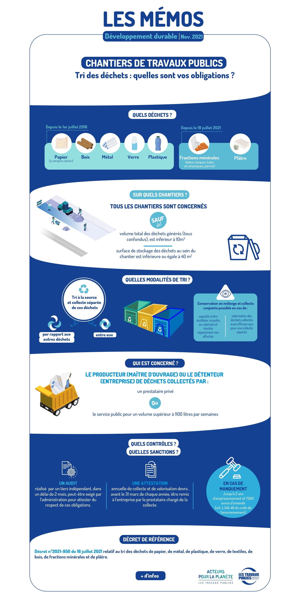 fntp_infographie_dd_tri_a_la_source_112021_0_page-0001_1.jpg