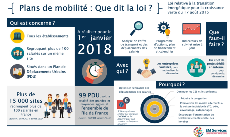 plan_de_mobilite-iloveimg-resized_2.png