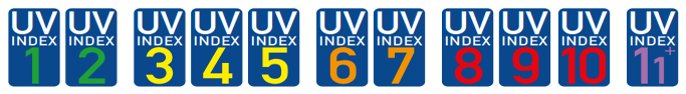 visuel_epi_fortes_chaleurs_uv_index.png