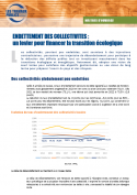 Endettement des collectivités : un levier pour financer la transition écologique